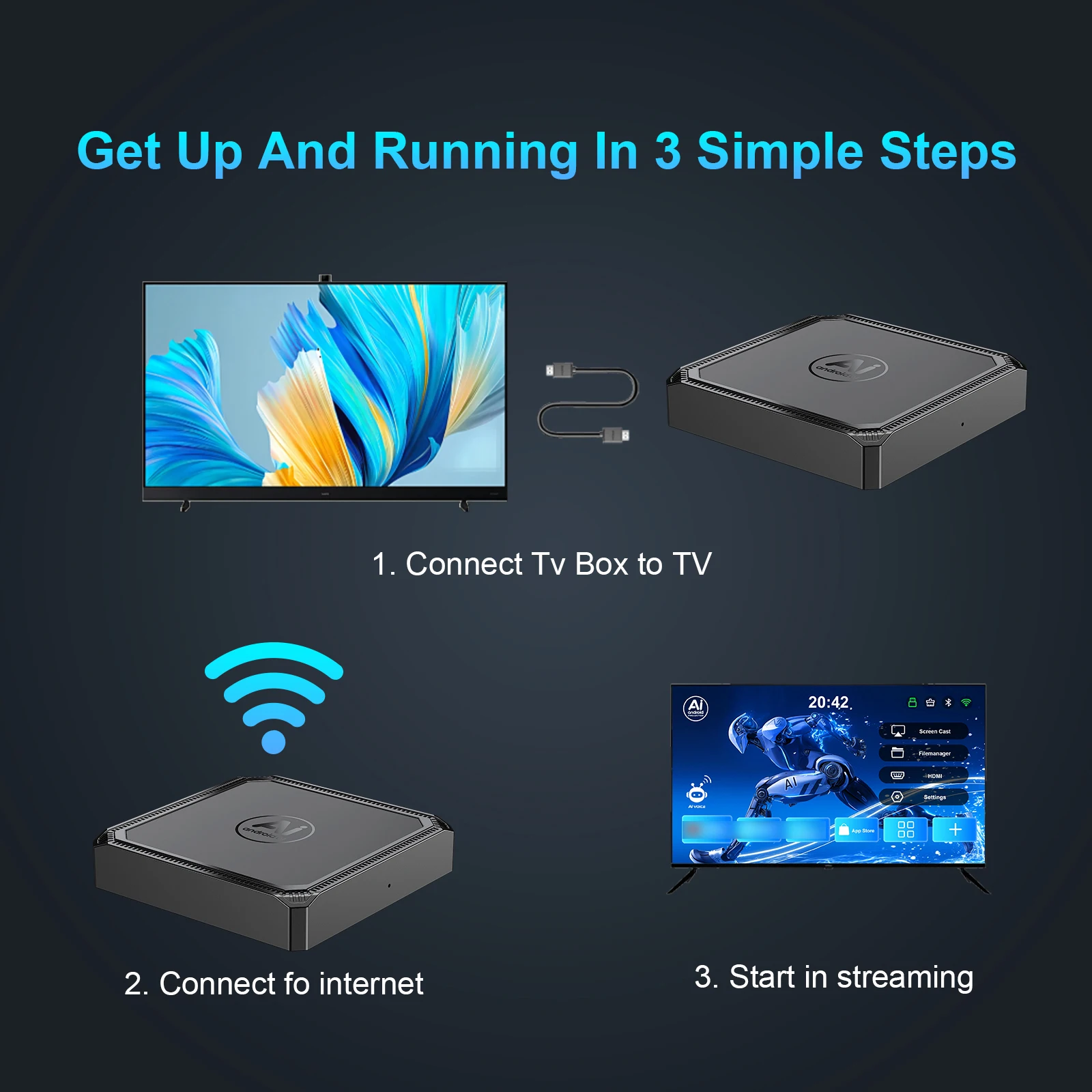 Velec Smart AI Smart TV Box 8+128GB 8K Video Android 15 Home Entertainment Media Player لـ NETFLIX Youtube مع جهاز تحكم عن بعد صوتي