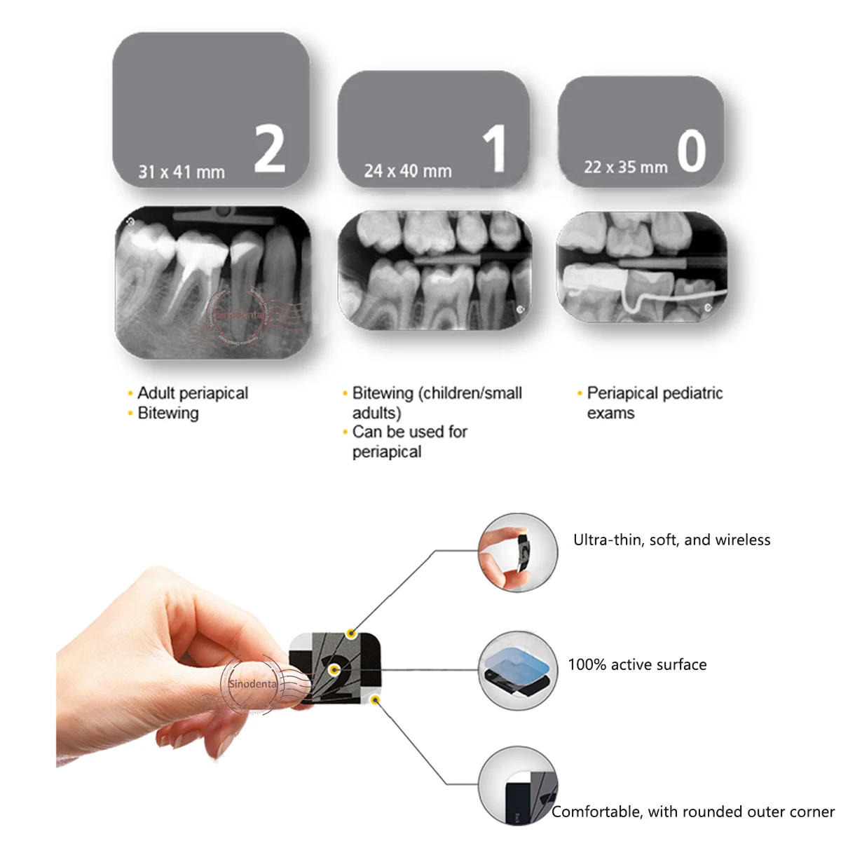 Original Dental Image CR Plate Phosphor Scanner IP Board No.2 with Function of Film Digital Efficiency for CS7200 CR Scanner Use