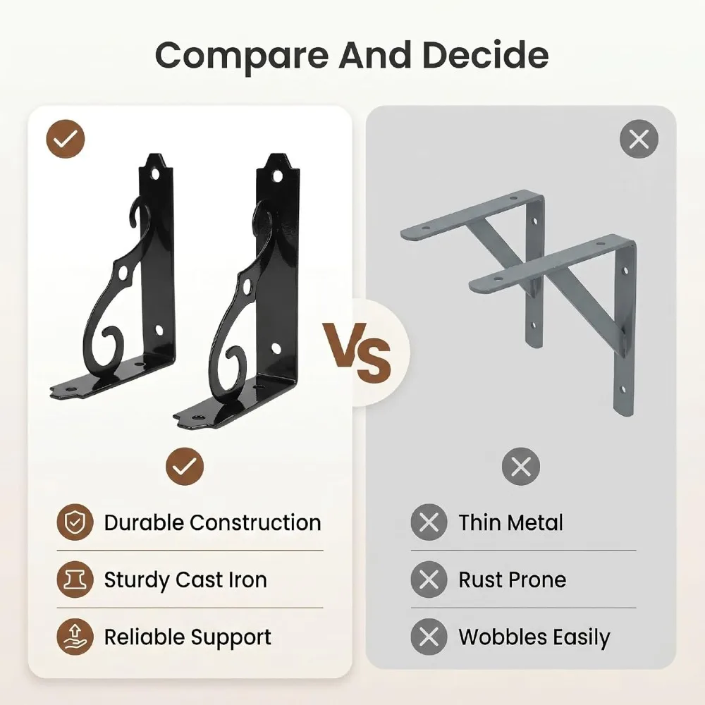 4pcs Durable Cast Iron Shelf Brackets L Shape Heavy Duty Shelf Support Wall Mount Shelf Support Kitchen
