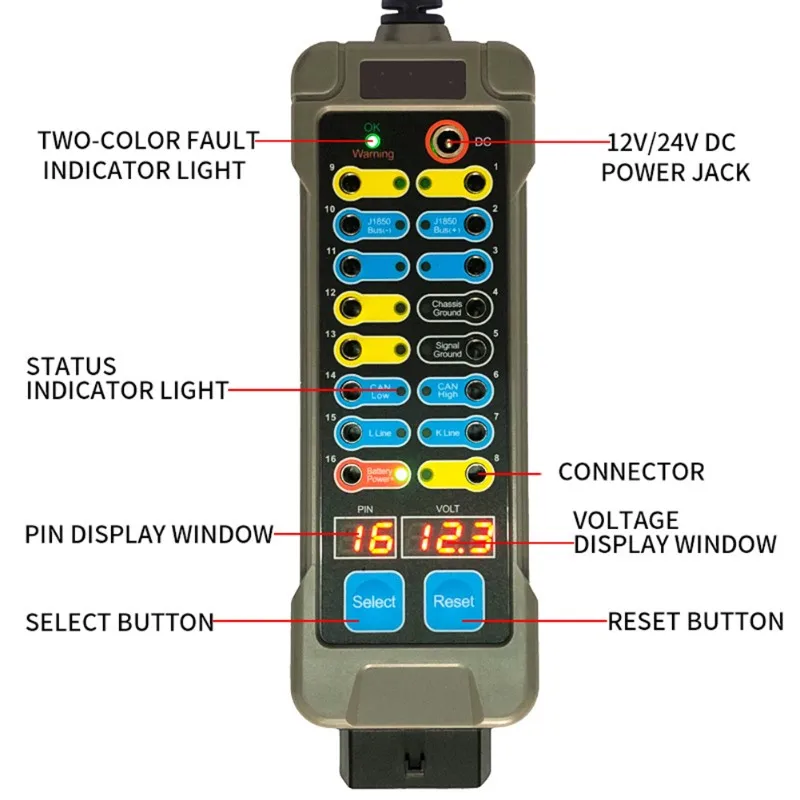 Auto Car Break Out Box OBDII Obd Breakout Box Car Monitor With Jumper Box Car Protocol Detector Car Obd2 Interface-T48C