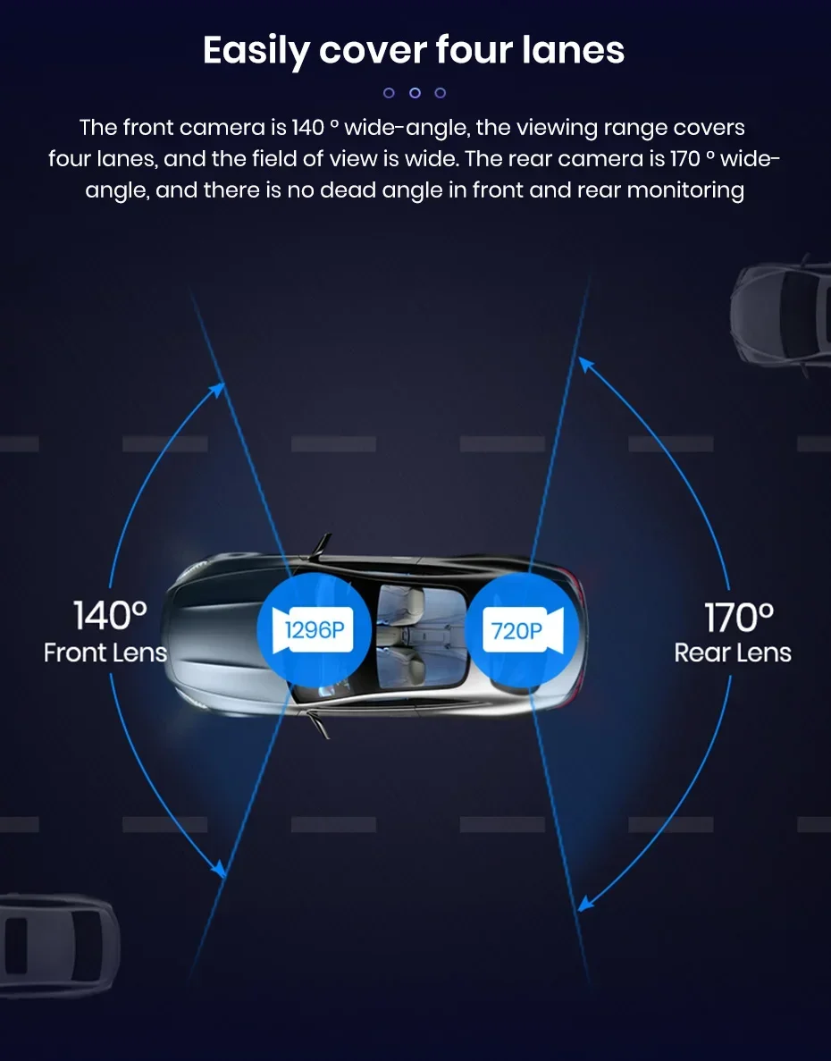 1296P Car DVR Dash Cam 3-in-1 with GPS Tracker And  Radar Detector - Rearview  System for Vehicle Safety