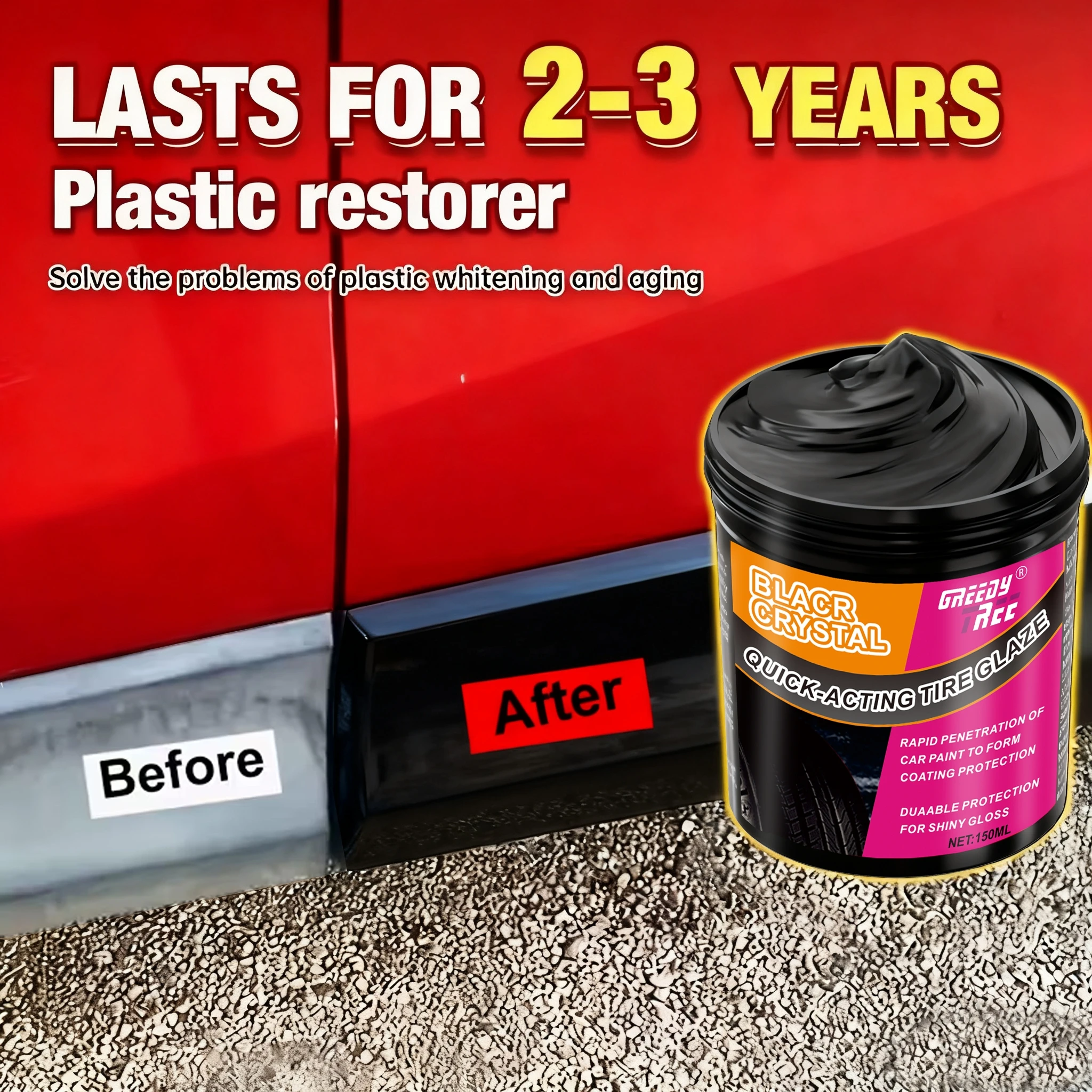 Automotive Plastic …
