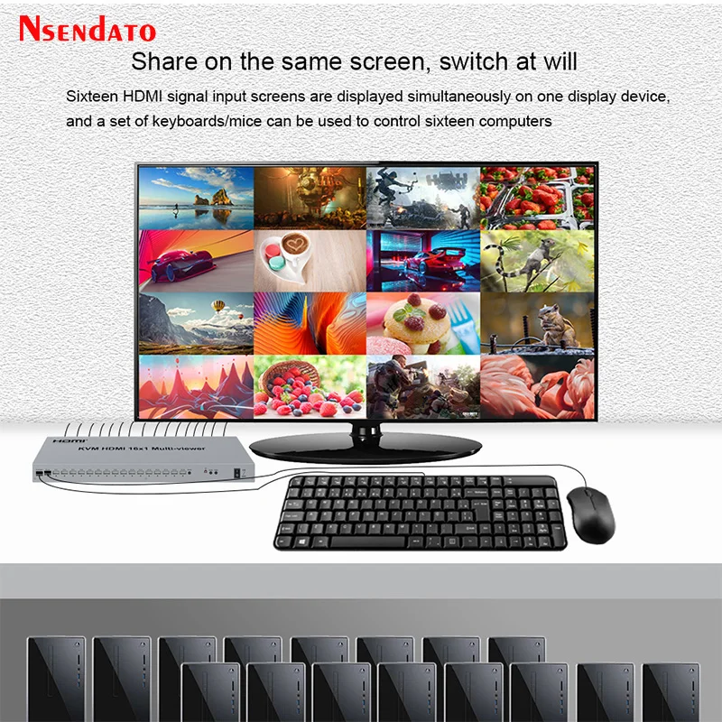 HDMI USB KVM Quad Screen Multi viewer 1080p 60Hz 16 in 1 out 16 Way HDMI Seamless Switch Multiviewer Divider for Mouse Keyboard