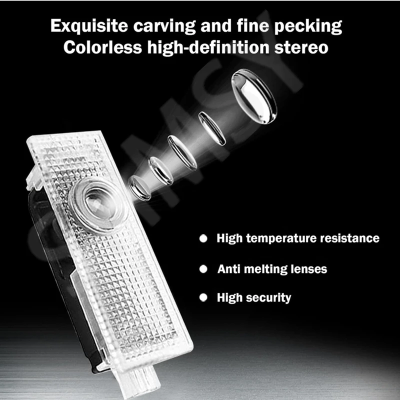 2PCS LED Auto Tür Projektor Willkommen Geister Schatten Lichter Zubehör Für E60 E46 E61 F07 F10 F11 F18 E63 e65 E90 E92 E93 E91 F30 – Detail 5