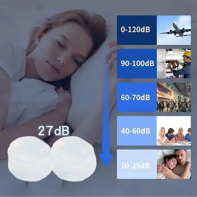 Transparent Soft Silicone Gel Earplugs Silent Noise Cancelling Sleeping Ear Plug Waterproof Swimming Ear Protection Earplug