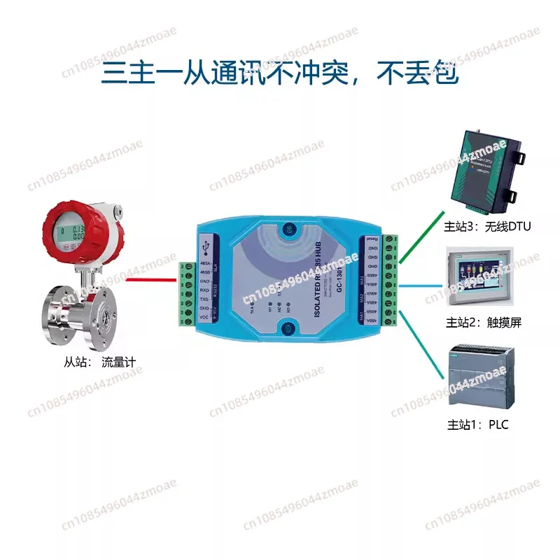 Triple Master, One Slave, Multi Slave 485 Repeater Cache type Buckle Modbus Dual Host Optoelectronic Isolation Hub