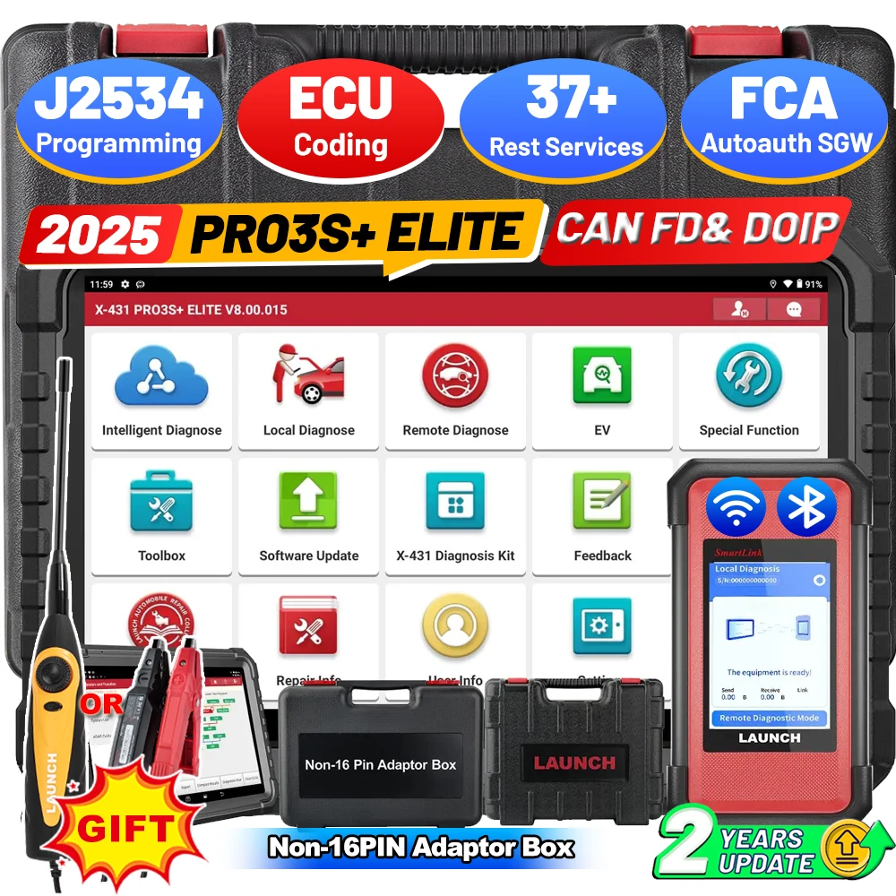 Mastering IDL Programming Language: The Ultimate Guide for Automotive Diagnostics Enthusiasts