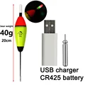 40g sensor flash