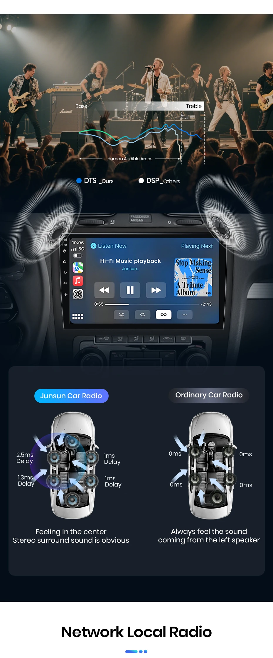 Junsun Autoradio für Volkswagen Scirocco 2008-2013 mit CarPlay, Android Auto, FM, RDS, DSP, BT, GPS-Navigation, Lenkradfernbedienung, HD IPS Touchscreen, Plug & Play Multimedia-Player, Freisprechfunktion, Original-Autostil-Haupteinheit – Detail 10