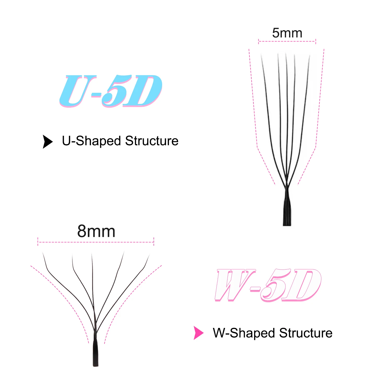 AGUUD U-Shaped Narrow YY 3D 4D 5D Eyelash Extensions Dark Volume U Shape Lashes Mink Premade Volume Fans False Eyelashes Cilio