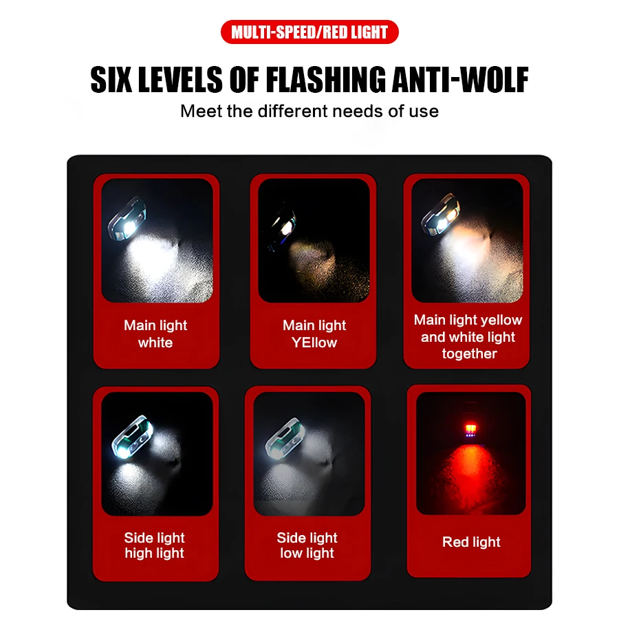 Portable Induction LED Headlamp USB Rechargeable 6 Modes Headlight Smart Motion Sensor Head Lamp Waterproof Head Flashlight