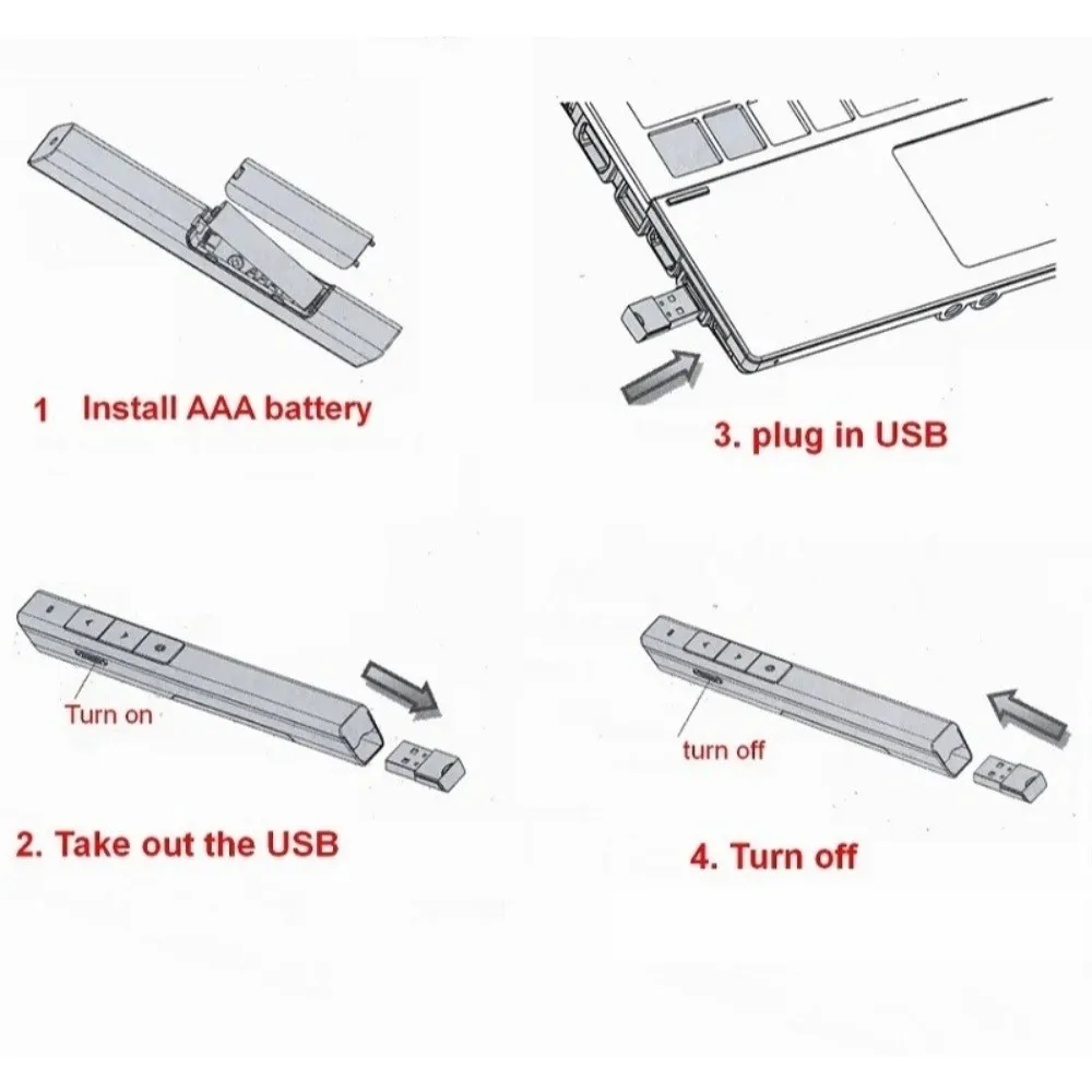 2.4 جيجا هرتز عرض لاسلكي الفرس Hyperlink الضوء الأحمر PPT ليزر فليب القلم الأسود الأشعة تحت الحمراء مؤشر ليزر عن بعد
