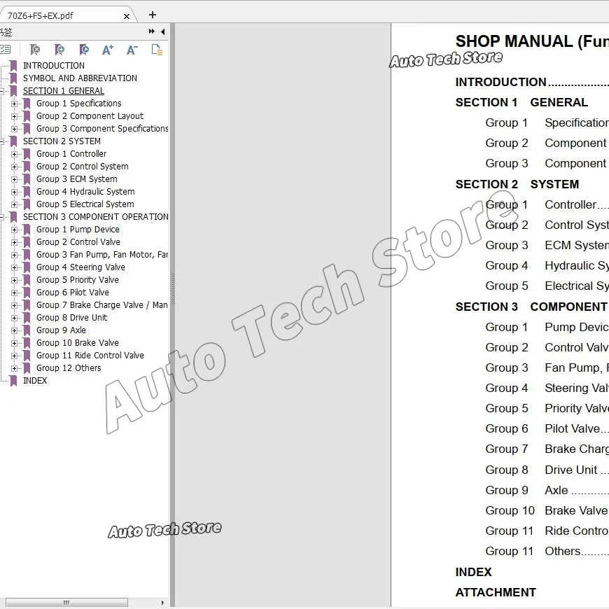 2020 For Kawasaki Wheel Loader Service Parts Manual & Circuit Diagram PDF Download