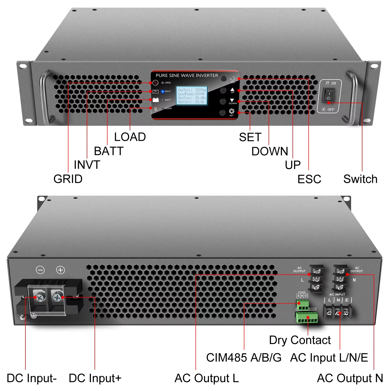 3000VA 19
