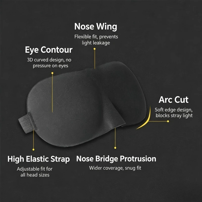 1 Pcs Eye Mask for Sleep Upgraded Shade for Nose Zero Pressure Sleep Travel Nap Deep Sleep 3D Stereoscopic Eye Mask
