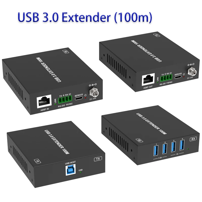 Transmitter Receive…