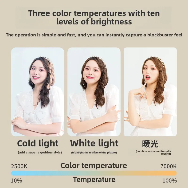 Beauty Fill Light With Makeup Mirror, Mobile Phone Handheld Rotating Folding Portable Mini Selfie Video Phone Fill Light