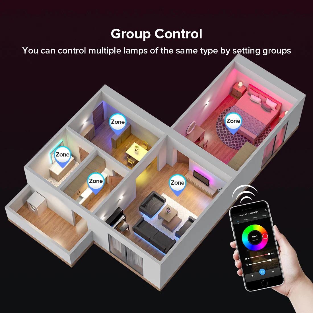 Tuya WiFi LED Controller Alexa Google Home Bluetooth Voice Control CCT RGB RGBW Dimmer LED Light Strip 2.4G DC12V-24V