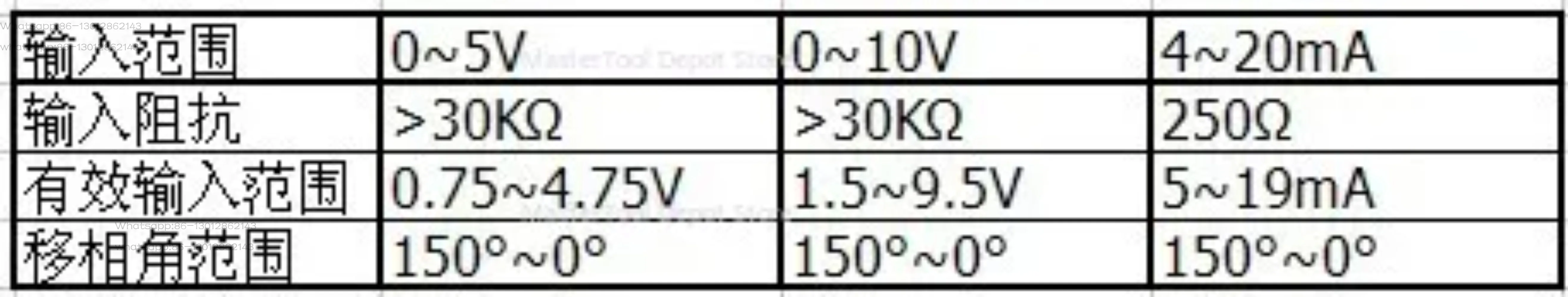 Module régulateur de tension intelligent AC monophasé entièrement isolé 15A DTY-H220D15