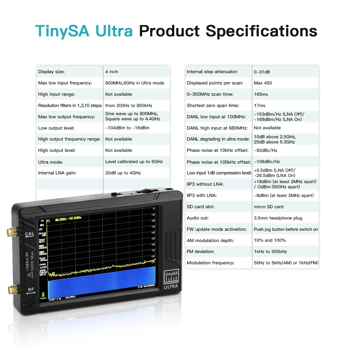 Wishcolor nuovo analizzatore di spettro minuscolo portatile ULTRA 100k-5.3GHz generatore di segnale RF con Display da 4 pollici per tinySA con batteria