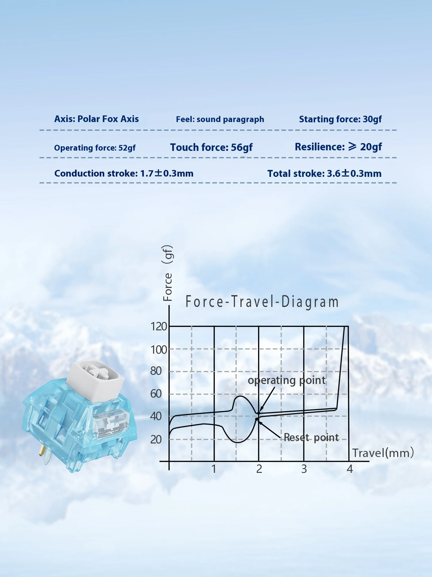 Переключатель CHOSFOX Polar Fox, переключатель, Kailh, механический переключатель клавиатуры, ПК Аксессуары для геймеров 30 шт., 70 шт., офисный переключатель Fox