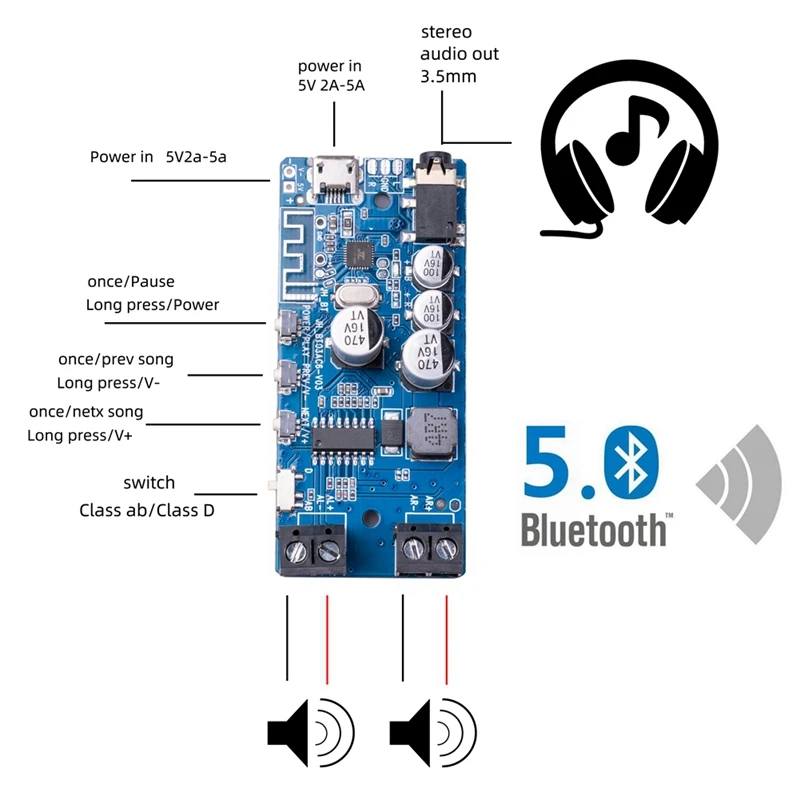 2X5W HIFI Stereo Bluetooth-Compatible 5.0 Power Amplifier Class D Audio Stereo Board Audio Component Amplifiers