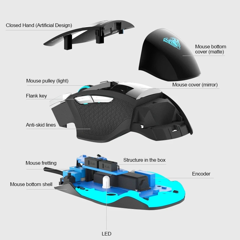 AULA SoulKiller II Gaming Mouse Wired 3500DPI 7 Buttons RGB Breathing Light Ergonomic 1000Hz Polling Rate Programmable Mice