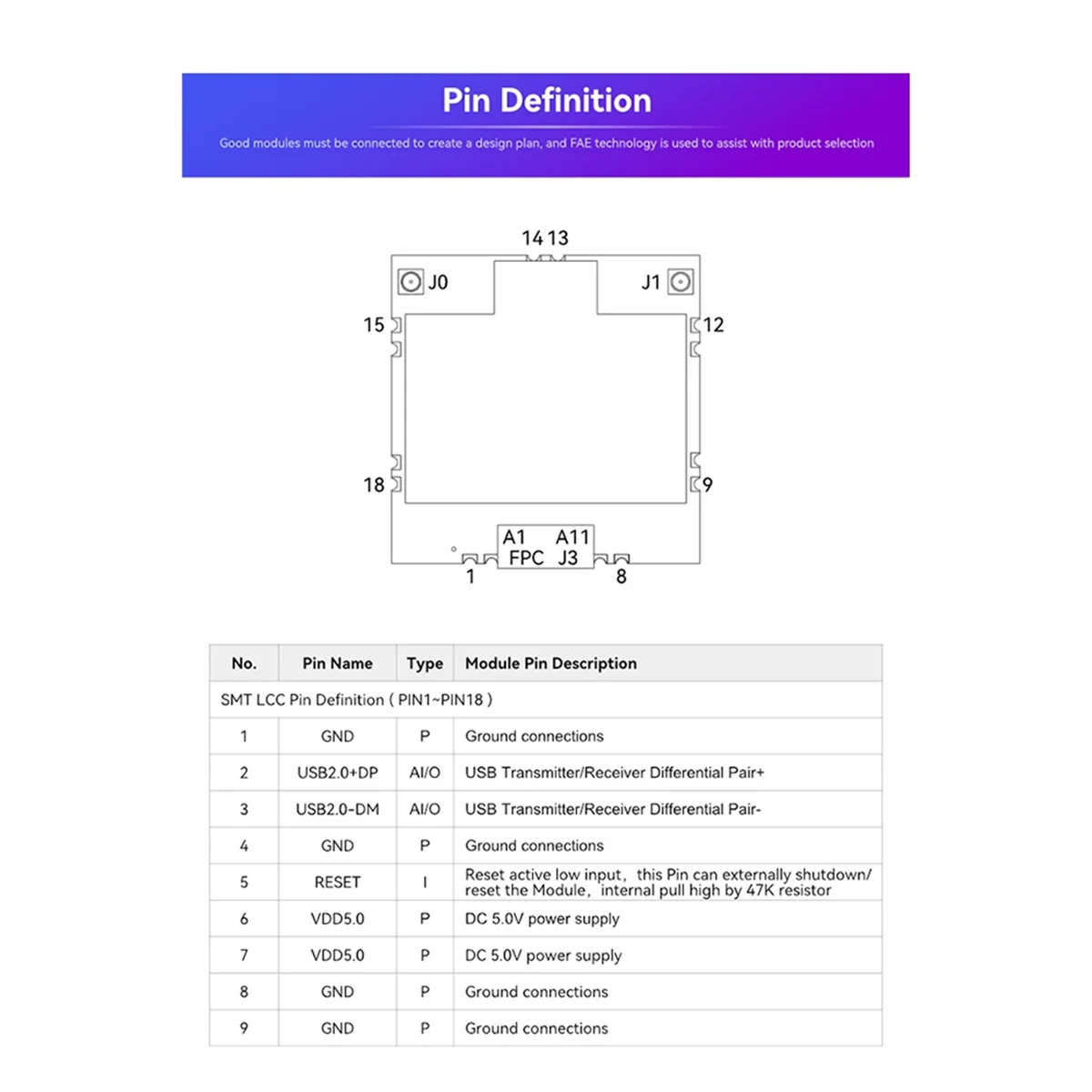 Modul pemetaan BL-M8812EU2 daya tinggi dengan modul pemetaan nirkabel FEM daya tinggi modul WiFi 5G