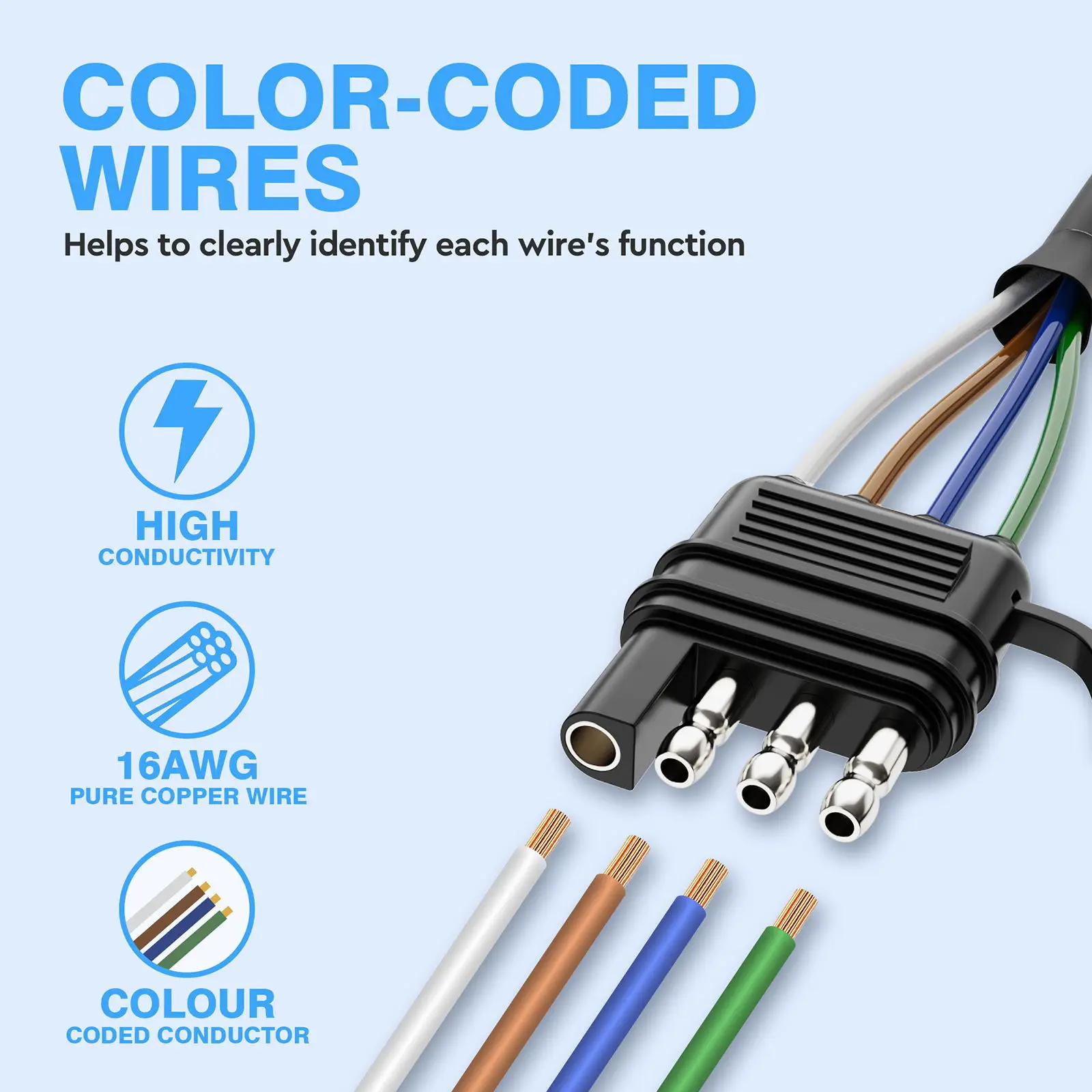 MICTUNING 4-pinowy przedłużacz przyczepy 12" 16AWG Wytrzymałe miedziane złącze końcowe do samochodów ciężarowych/przyczep odporne na warunki atmosferyczne z dzielonym krosnem