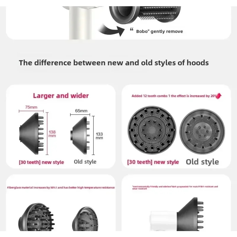 Hair Dryer Mouthpiece Accessories For Xiaomi Mijia Hair Dryer H501/ H501SE Drying Modeling Accessories