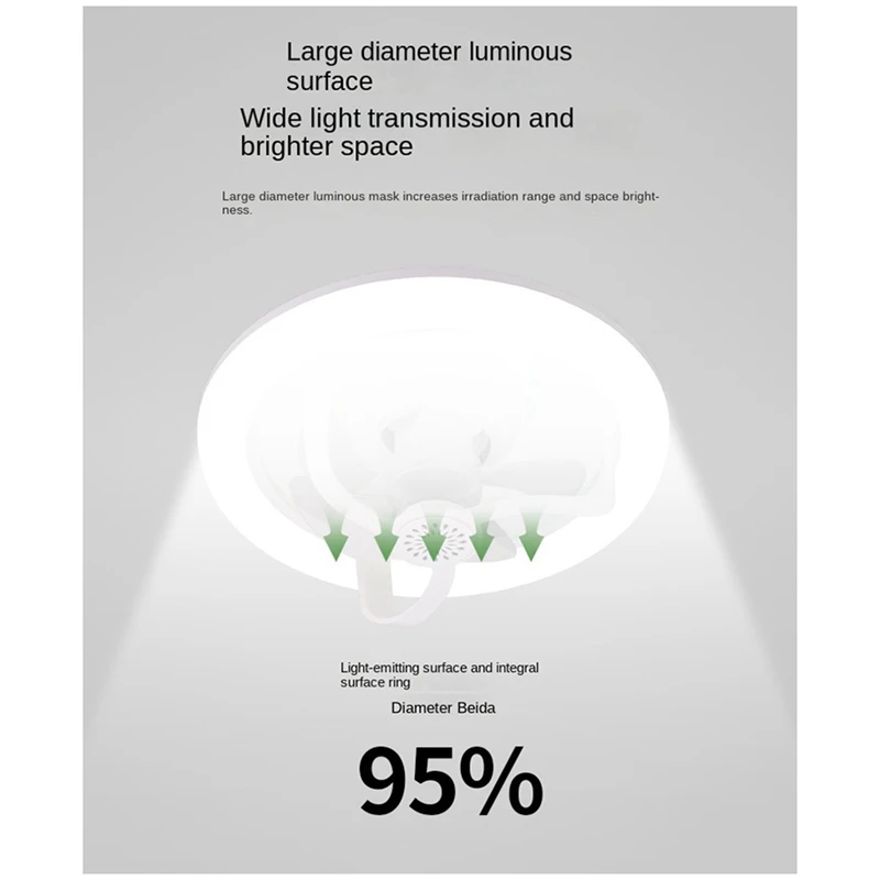 360 ° Rotating Ceiling Fan Light E27 Intelligent Fan With Remote Control LED Fan Light For Living Room Bedroom Top 50W Durable
