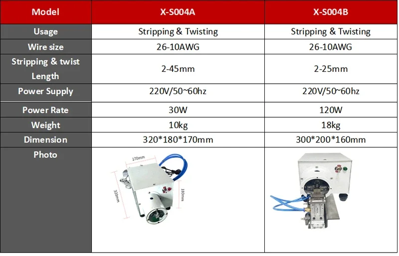X-S004A Semi-automatic Wire Stripping Twisting Machine, Kabel Strip Machine