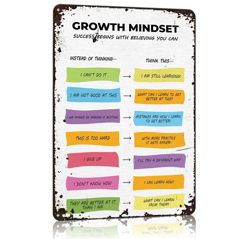 Growth Mindset Metal Poster Tin Sign Wall Art Home Decorations Customizable Metal Signs for Home Decoration Bar Accessories Room