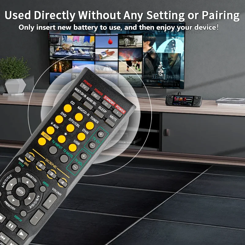 RAV315 WN22730 For Yamaha Remote Control, Compatible With Yamaha AV Receiver RXV461 RXV620 RXV640 RXV363 RXV561 RXV650 RXV663 RX