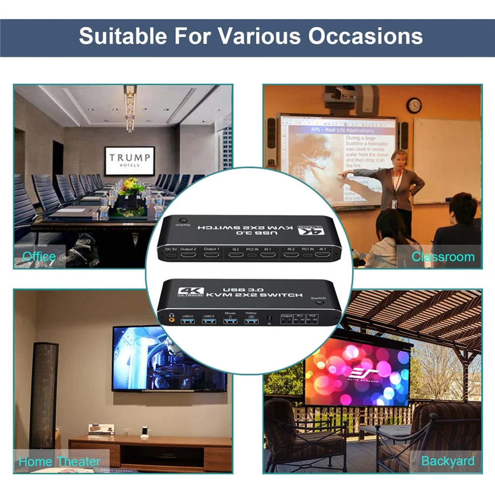 2x2 Kvm Switchk 4K 60Hz Dual Monitor HDMI-Compatible Extended Display USB KVM Switcher 2 in 2 out for 2 Computers Share 2Monitor