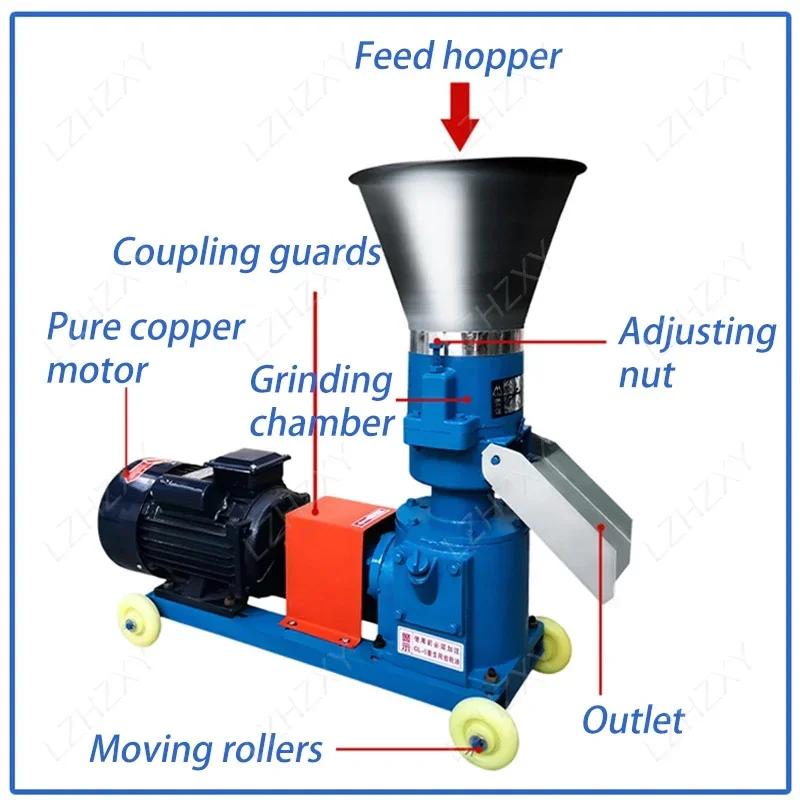 Pellet Machine Feed Granulator 60-100kg/H Wet and Dry Feed Food Pellet Making Machine Animal Farming Feed Processor 220V/380V