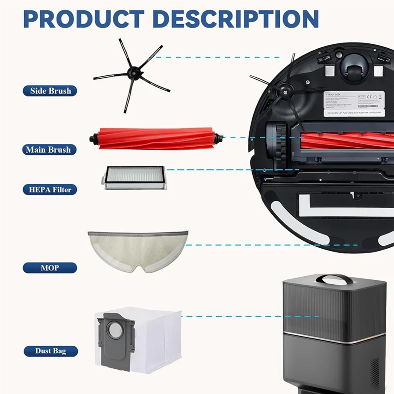 

For Yeedi Floor 3 Station Robot Vacuum Cleaner Main Side Brush Mop Cloth Accessories Parts