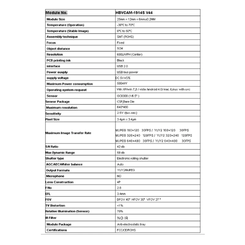 B04C-GC0308(1/6,5 polegadas) Mini módulo de câmera infravermelha macro embutido de 0,3 megapixels