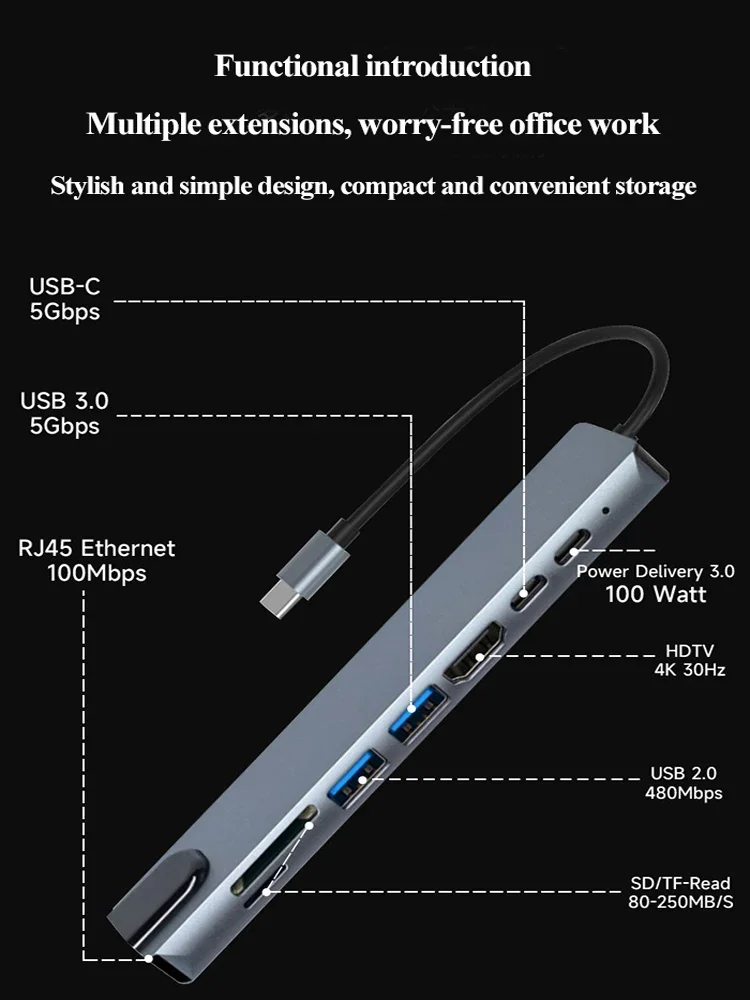 USB C HUB 8w1 Multiport Adapter z 4K HDMI USB3 0 USB2 0 SD TF Card Reader UltraSLIM dla MacBook Pro Air iPad Pro i innych