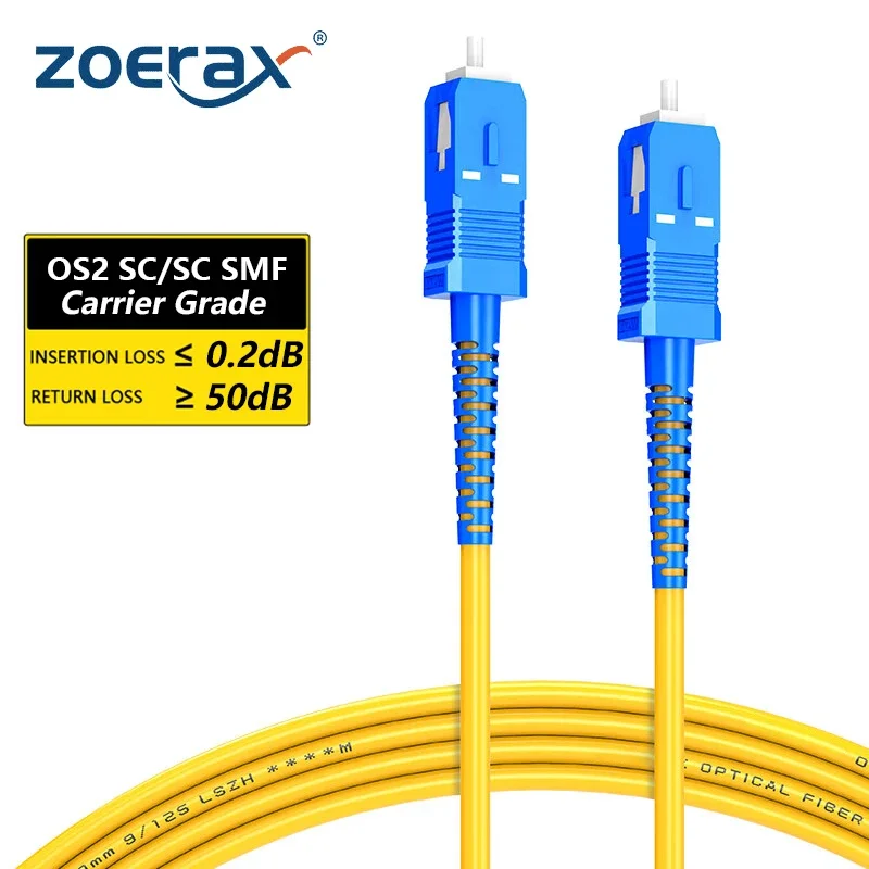 Zoerax OS2 Sc To Sc…