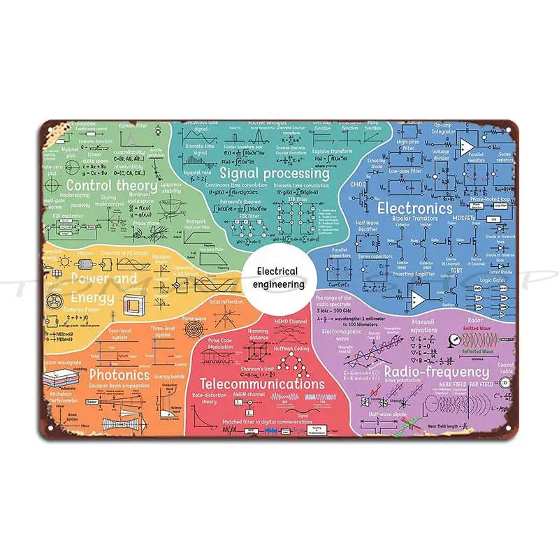 The Map Of Electrical Engineering Metal Sign Wall Mural Vintage Garage Club Cave Iron Tin Sign Poster