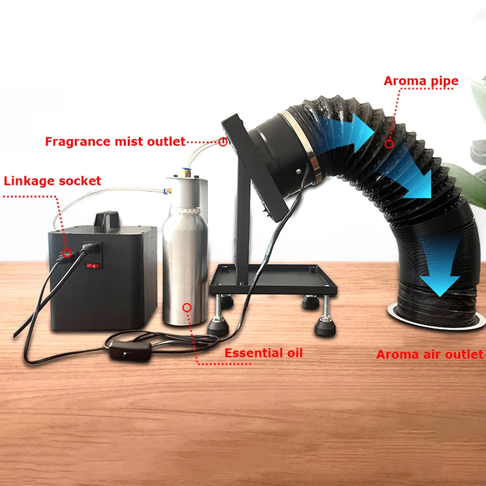 220V Hotel Shopping Mall Central Air Conditioning Hidden Intelligent Automatic Fragrance Machine, Applicable Range 2000-5000CBM