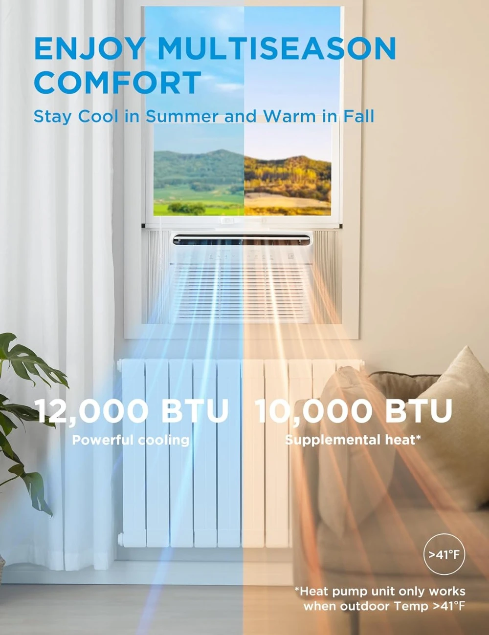 12000 BTU Smart Inverter Air Conditioner Window Unit with Heat and Dehumidifier – Cools up to 550 Sq. Ft