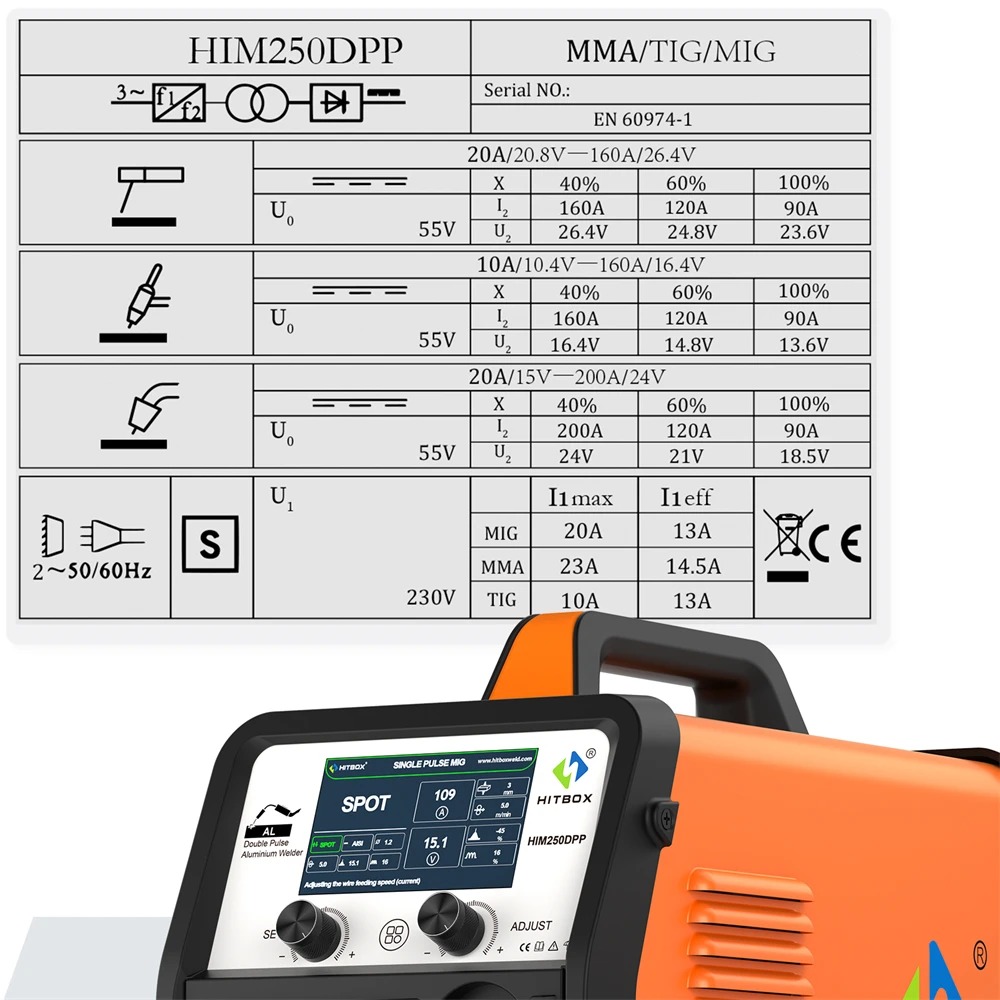 HITBOX MIG Welding Machine HIM250 DPP Double pulse Welding Aluminum 180A MIG Gas/Gasless /MMA/Lift TIG IGBT Inverter Welders