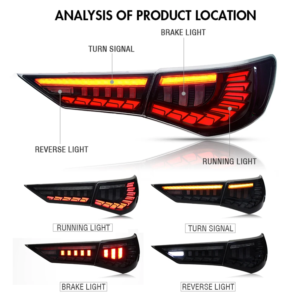 Led Taillight For Nissan Sylphy / Sentra 2019-2021 Car Accessories Start-up Animation Sequential Breathing Replacement Parts