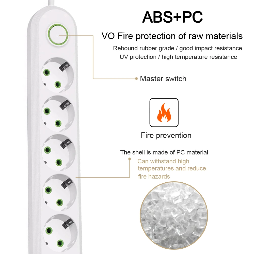 EU Plug Power Strip with 3 USB Ports Extension Cord Socket Network Filter Round Pin AC Outlet 2500W Electrical Charge Adapter