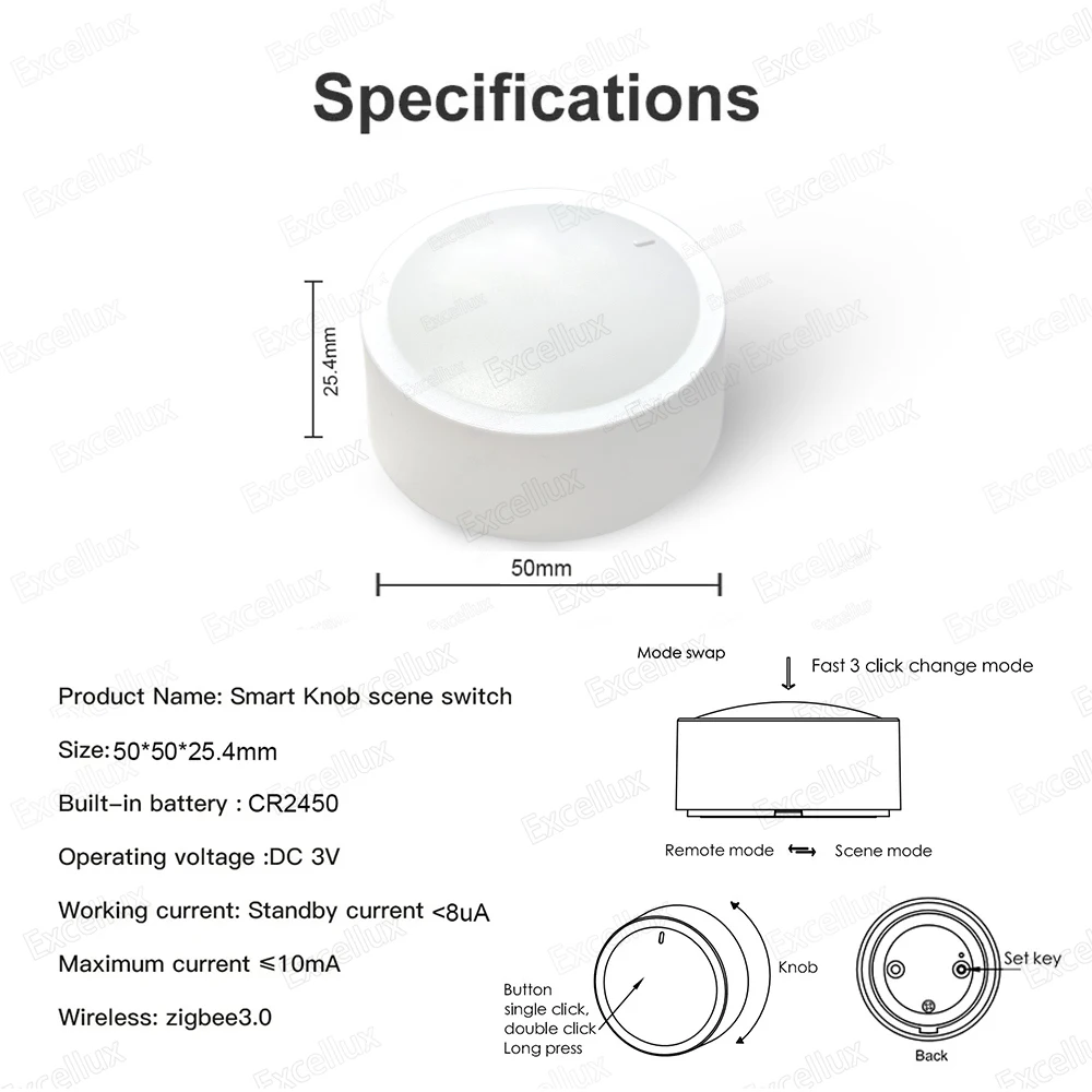 Tuya ZigBee Smart Knob Switch Dimmer Wireless Scene Linkage Push Button Light Automation Scenario Controller Smart Life App