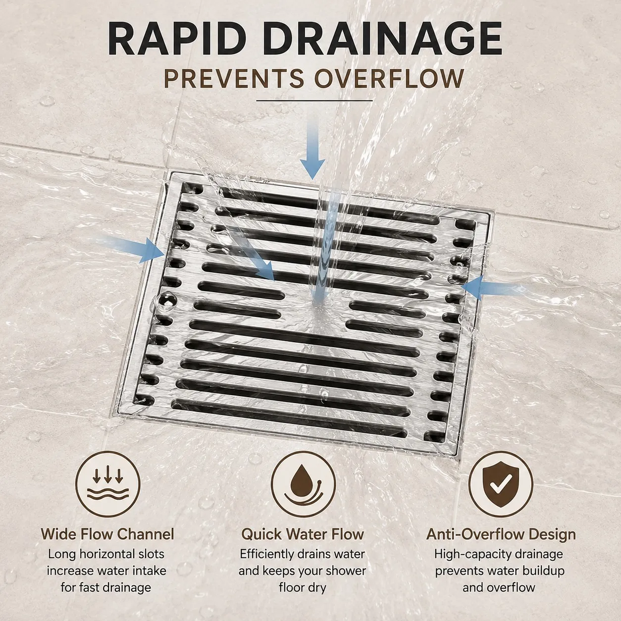 304 Stainless Steel Shower Floor Drain, Large Area Fast Drainage, Odor, Insect & Backflow Prevention
