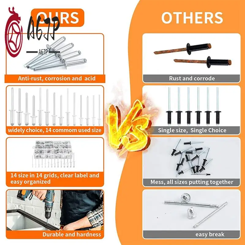 

A67P-600Pcs Blind Rivet Combination Set 14 Sizes Aluminum Rivets 3/32Inch 1/8Inch 5/32Inch 3/16Inch, Assorted Rivets