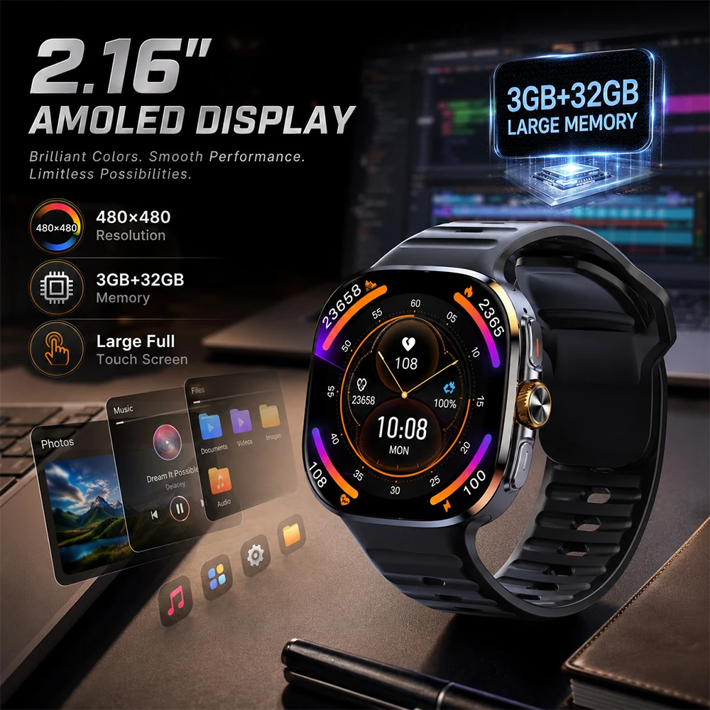 新製品 3+32GB RAM スマートフォンウォッチ 回転カ - Korean Health Lifestyle のレビューと価格